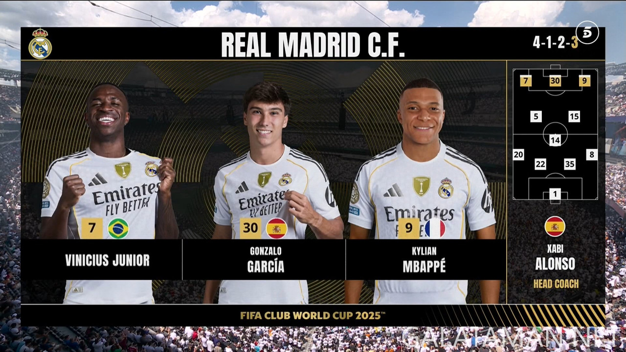 [Image: 20250709-PSG-RMA-FCWC-F-ES-1080-ts-snaps...31-777.jpg]