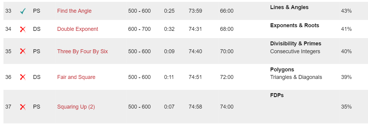quant 4