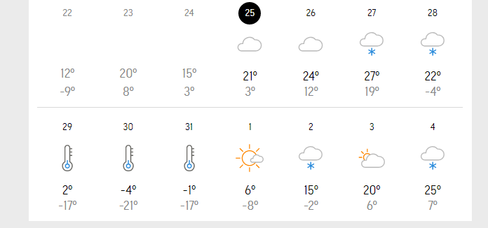 temps