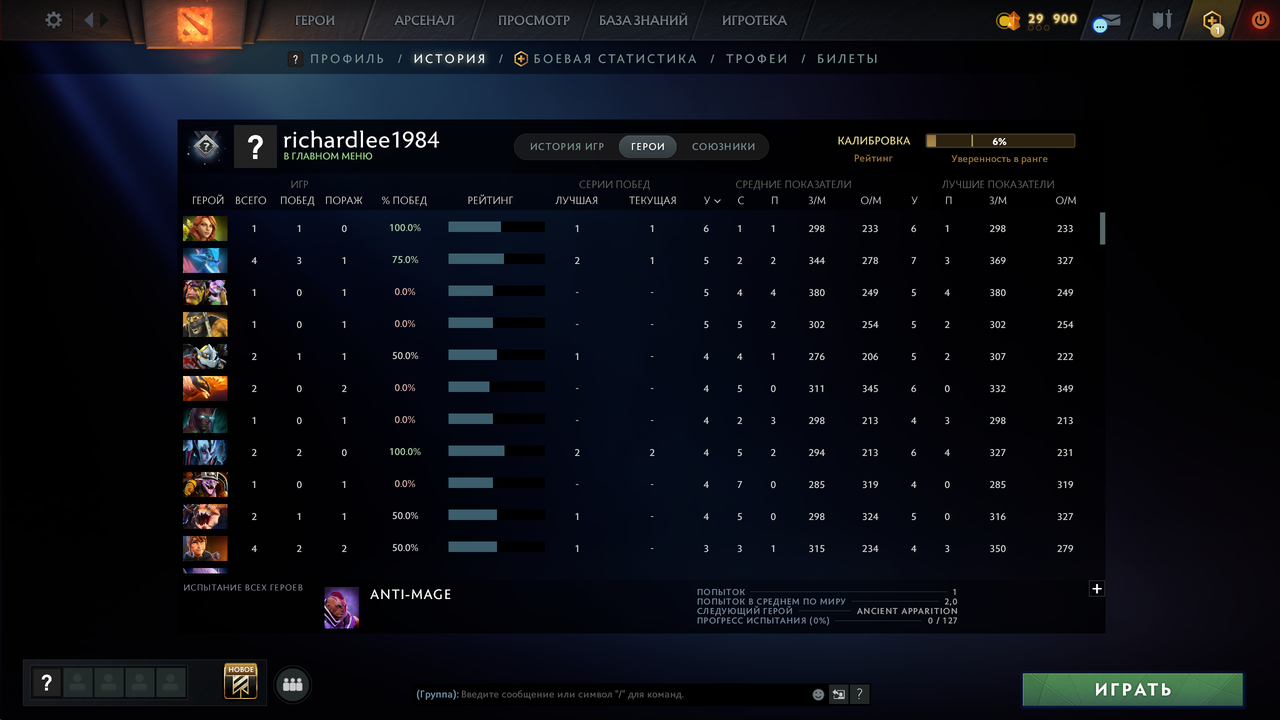 Dota 2 Account  MMR