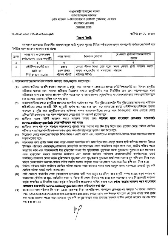 Railway-Gateman-Job-Circular-2023-PDF-1