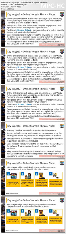 [Bild: ECommerce-40-The-ECommerce-Industry-in-t...try-40.jpg]