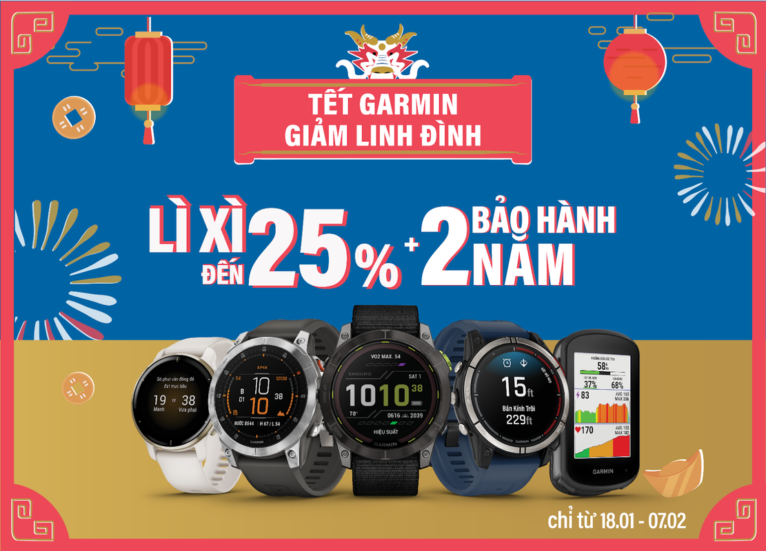 A group of smart watchesDescription automatically generated A group of smart watchesDescription automatically generated