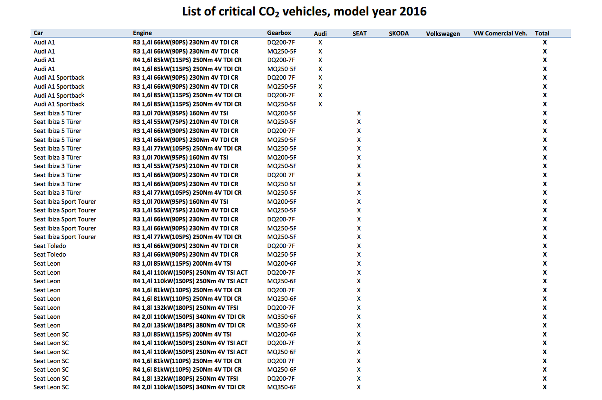 Screen Shot 2015-11-16 at 13.28.04