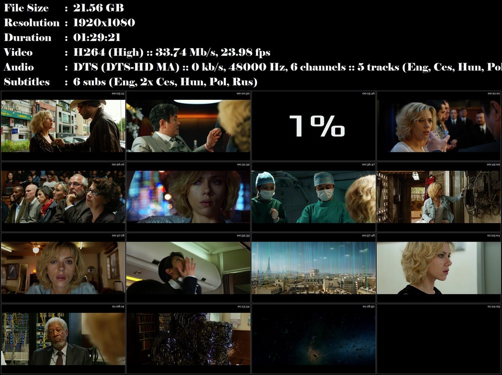 Re: Lucy (2014)