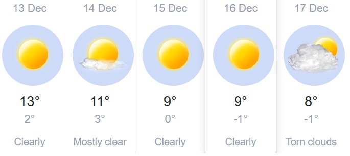2025 12 13 krum weather