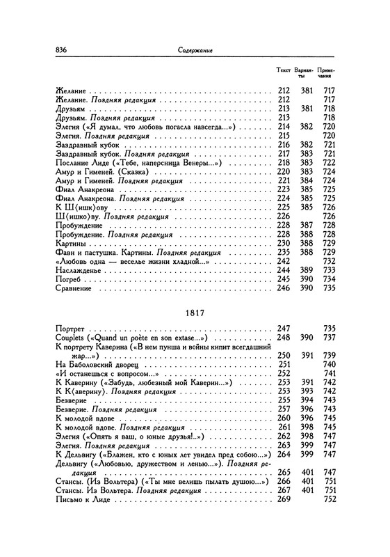 pushkin-pss-v-20-ti-tom1-1813-1817-1999-page-0045
