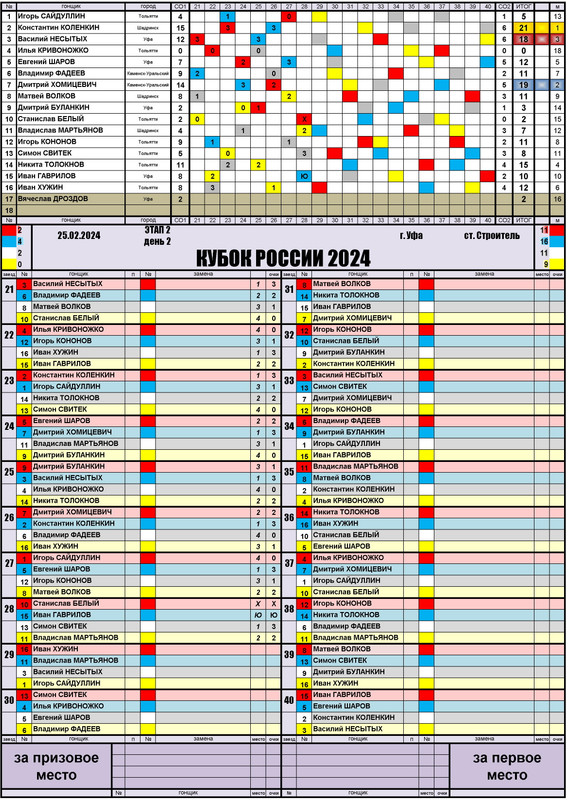 I-RUS-ЛЧР-КР-КМ-24-в1(1)