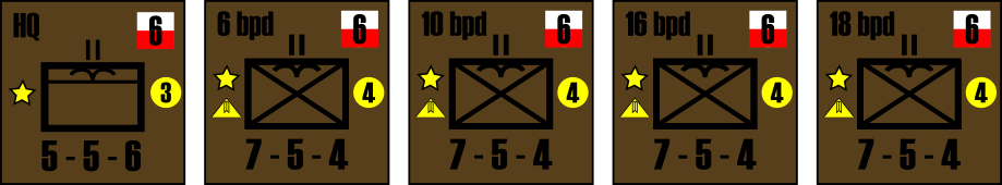 6 dpd
