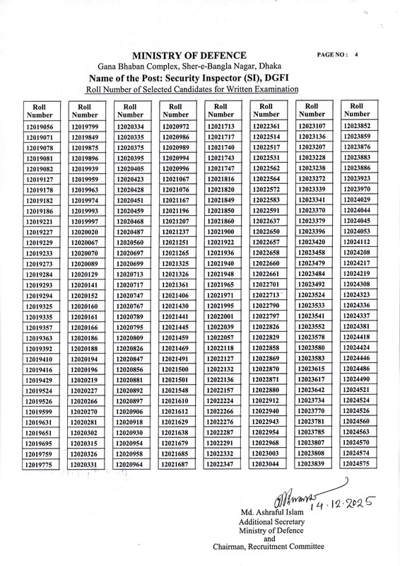 DGFI-Security-Inspector-(SI)-MCQ-Result-PDF-4