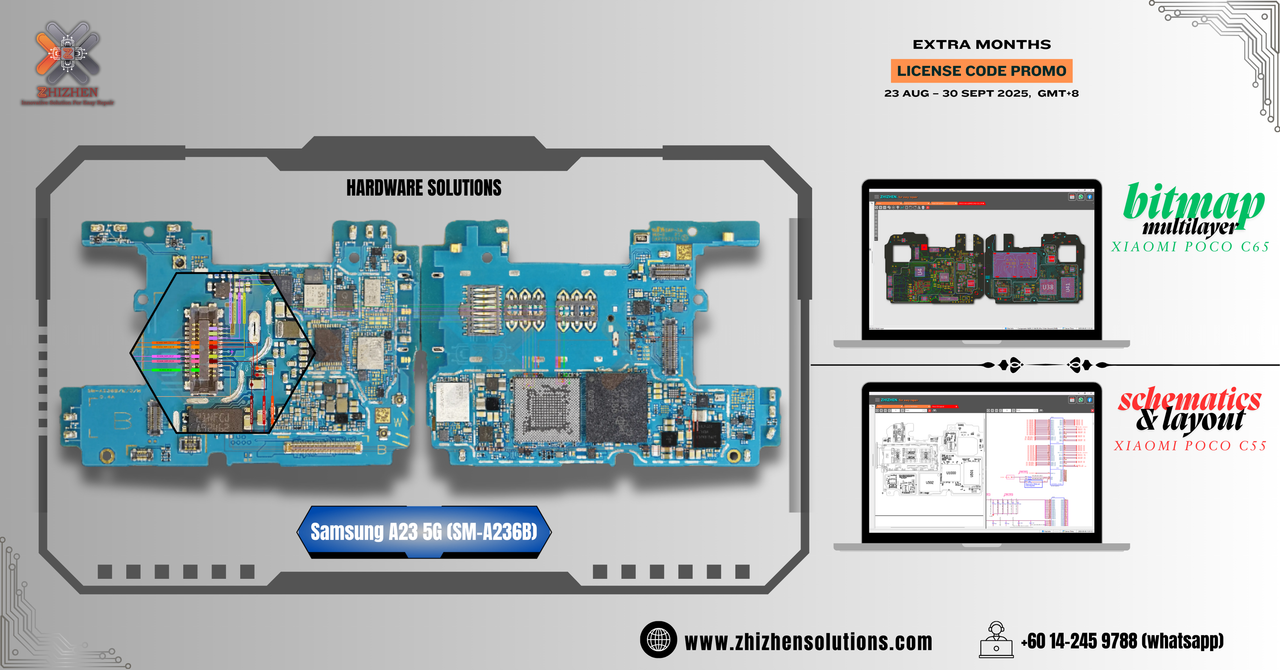 Your paragraph text (3)