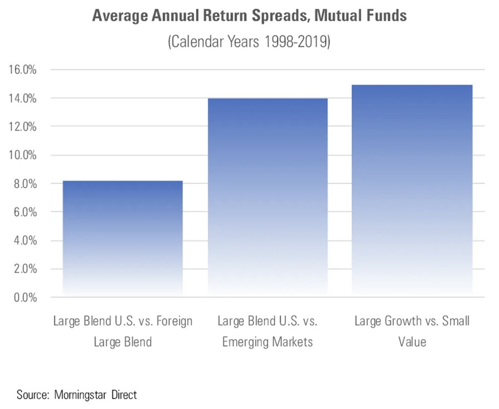 26DB1375-1315-4222-B7E0-2F977775A3E7
