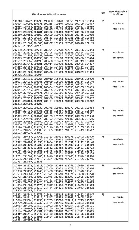 Combined-5-Bank-Officer-Cash-Viva-Schedule-2022-PDF-page-0007