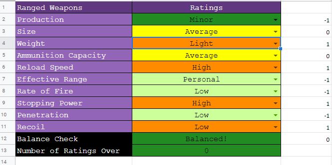 Factory-Balance1.jpg