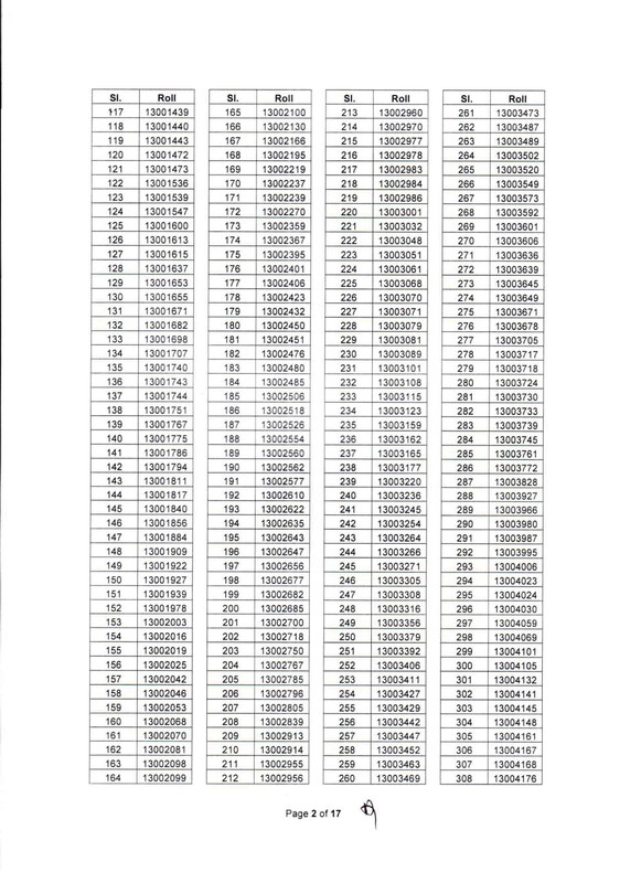 BIDA-AD-MCQ-Result-2025-PDF-02