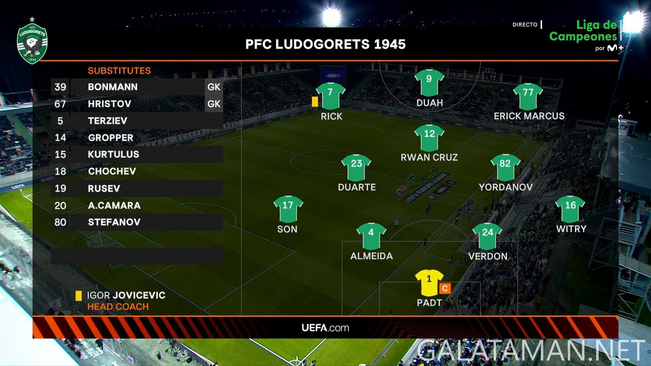 20241107-LUD-ATH-UEL_1ES-1080.mkv_snapshot_07.27.544