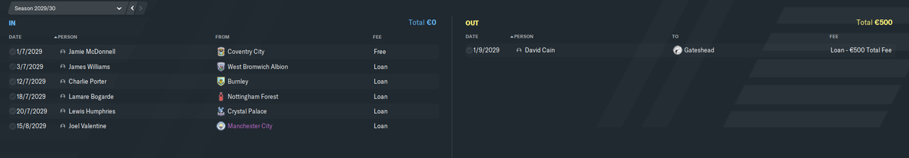 Transfer-100.png