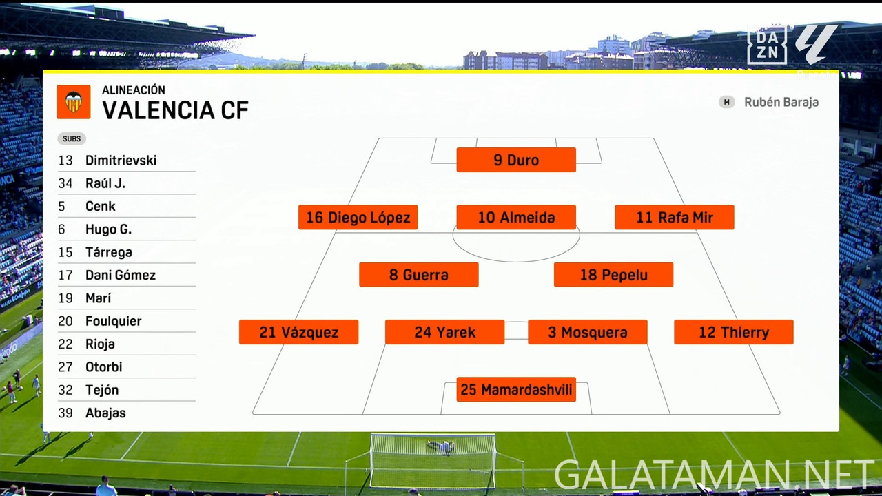 20240823-CEL-VAL-LL_1ES-1080.mkv_snapshot_00.08.42.622