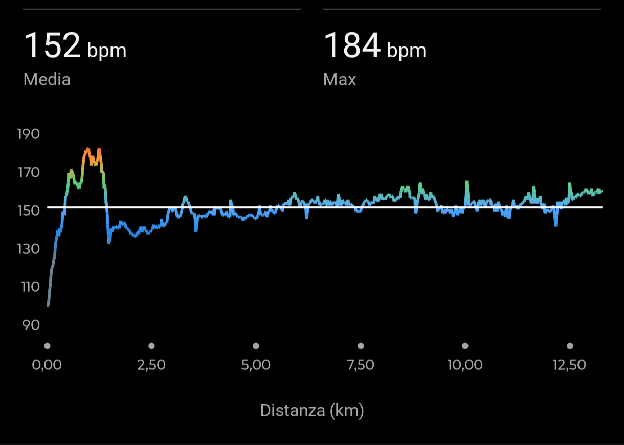 Screenshot 20260308 191445 Garmin Connect