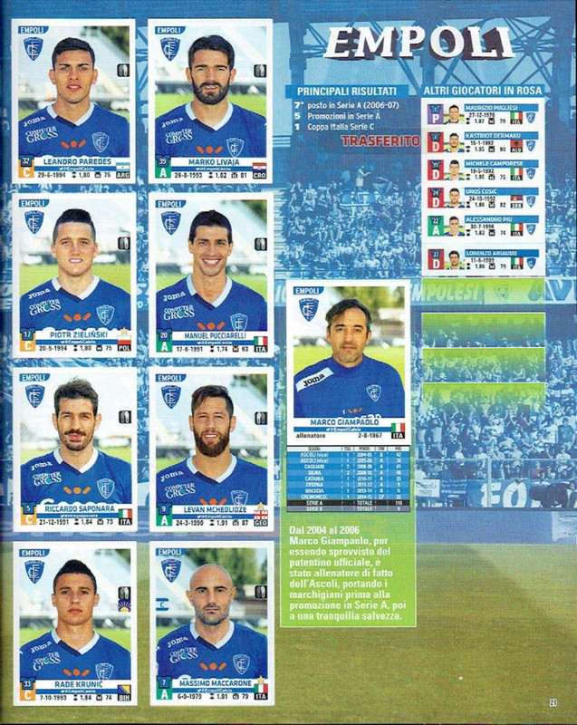 Album-Calciatori-2015-2016-Panini-023