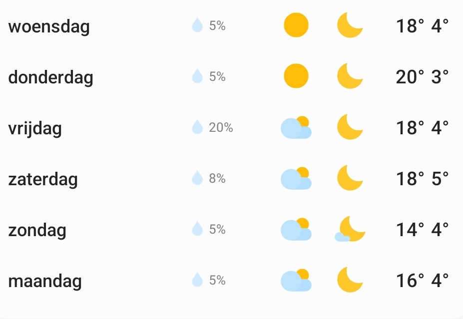 Screenshot-20260421-195520-Weather.jpg