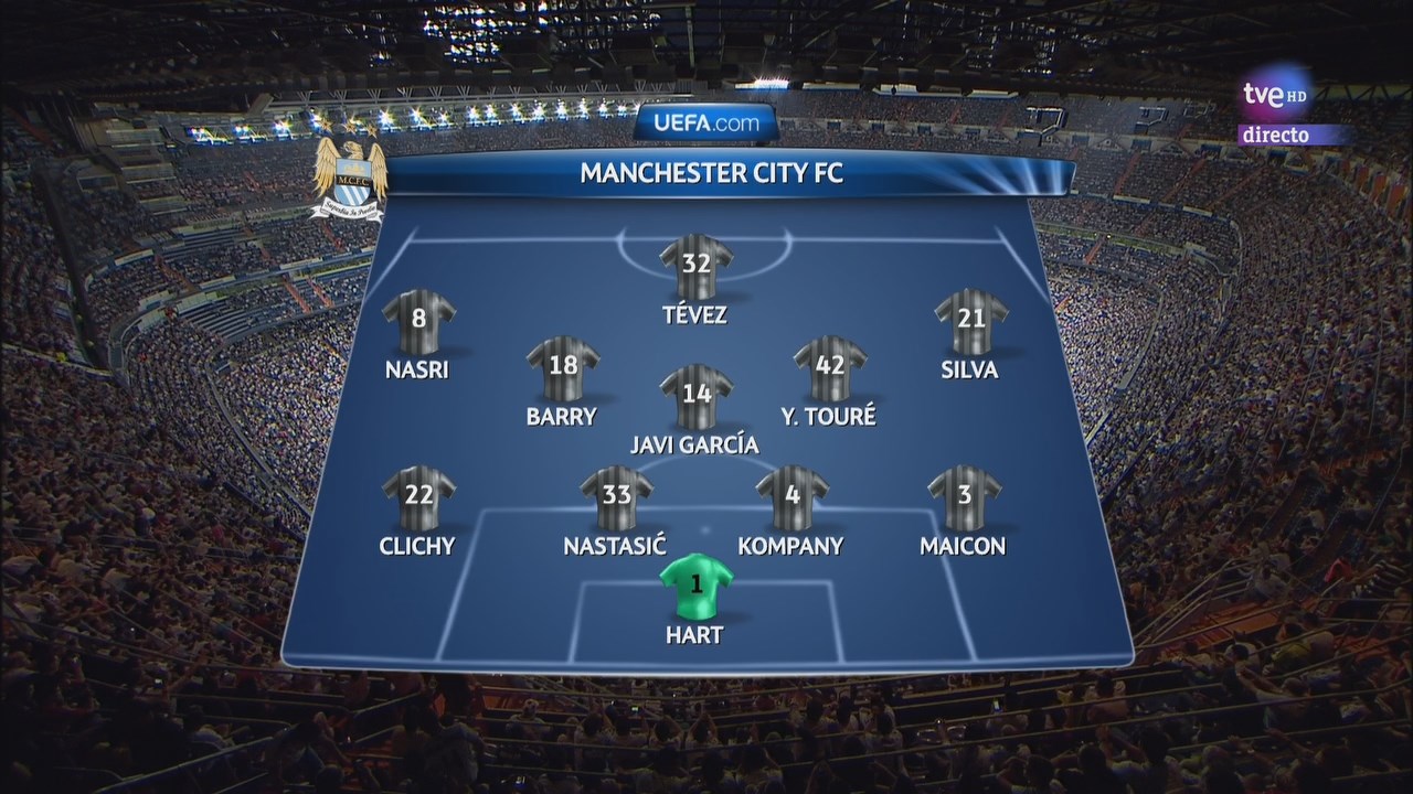 Champions League 2012/2013 - Grupo D - J1 - Real Madrid Vs. Manchester City (720p) (Castellano) 2