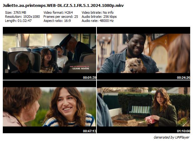 Jaro s Juliette / Juliette au printemps (2024)