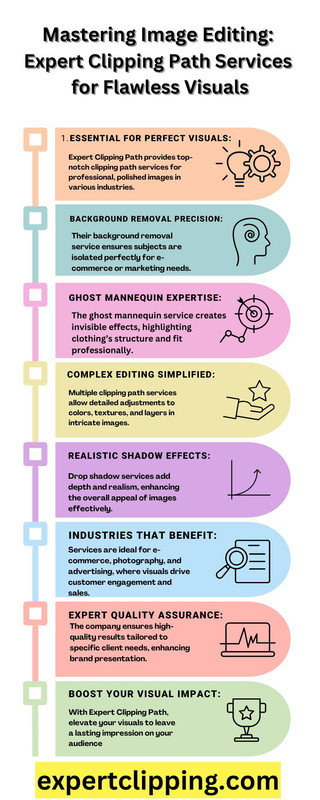 Elevate Your Images with Expert Clipping Path Service