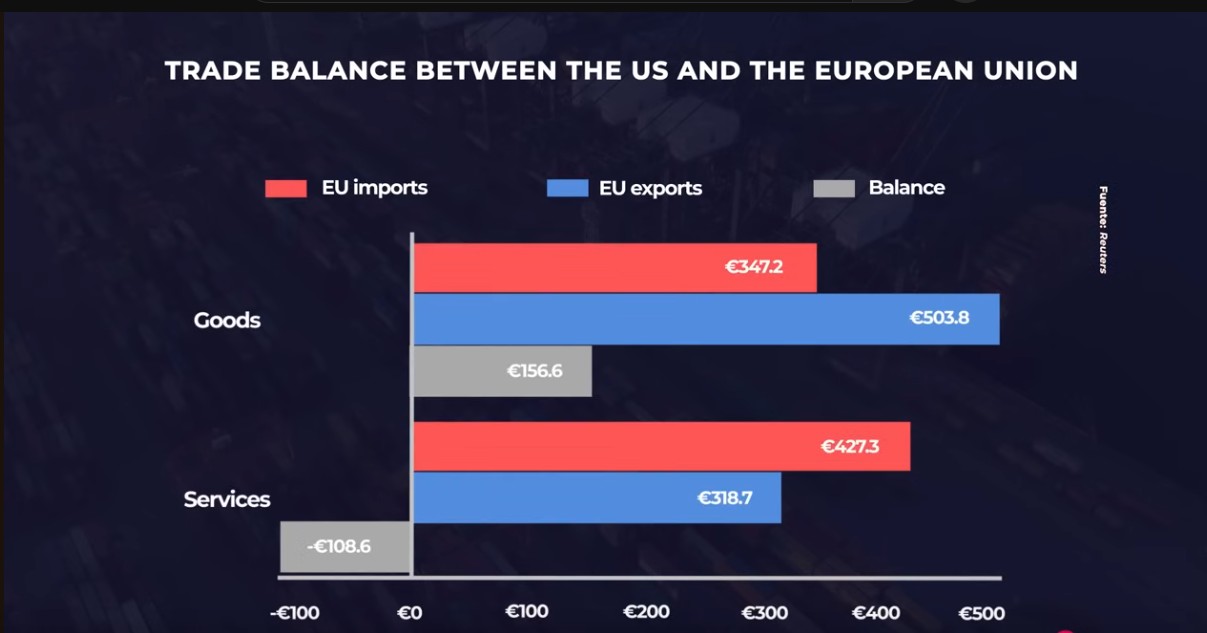 US-EU-trade.jpg
