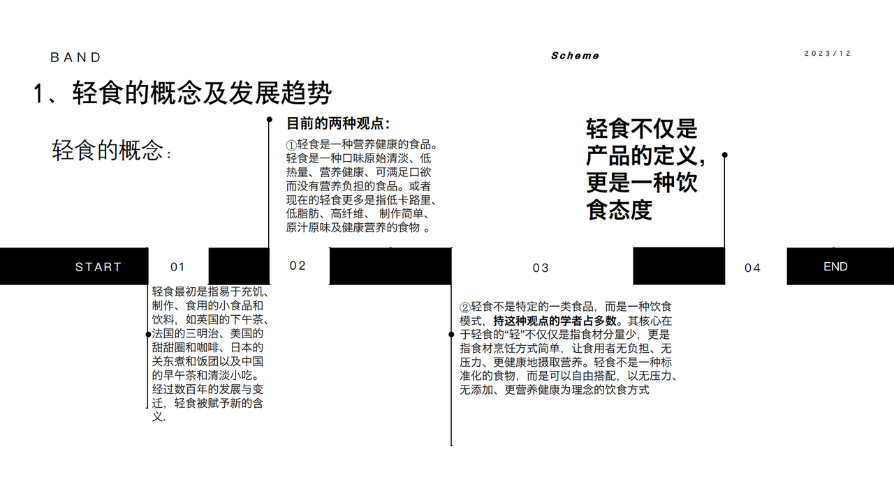 乐食研社21