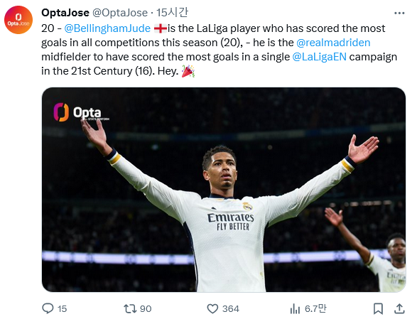 Screenshot-2024-02-11-at-20-16-44-2-Opta-Jose-Opta-Jose-X