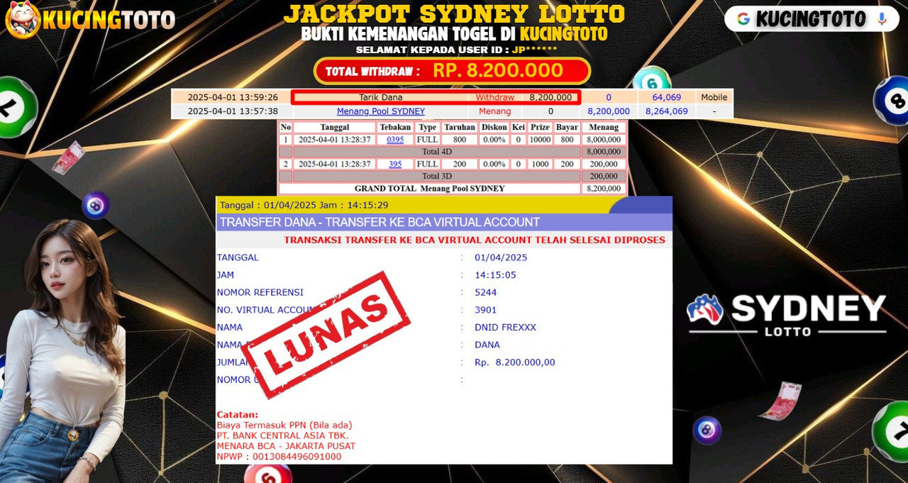 KUCINGTOTO JACKPOT TOGEL SYDNEY LOTTO RP.8.200.000.,- LUNAS
