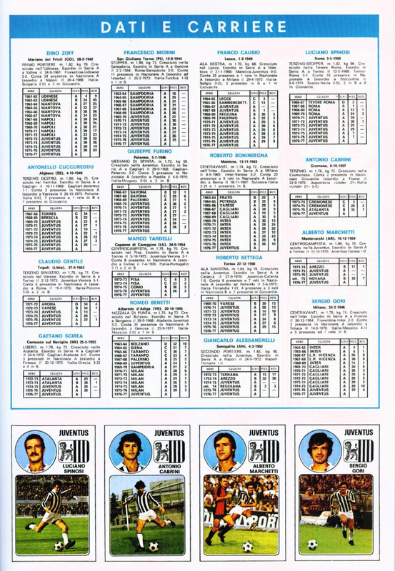 Calciatori 1976-1977 Panini-25