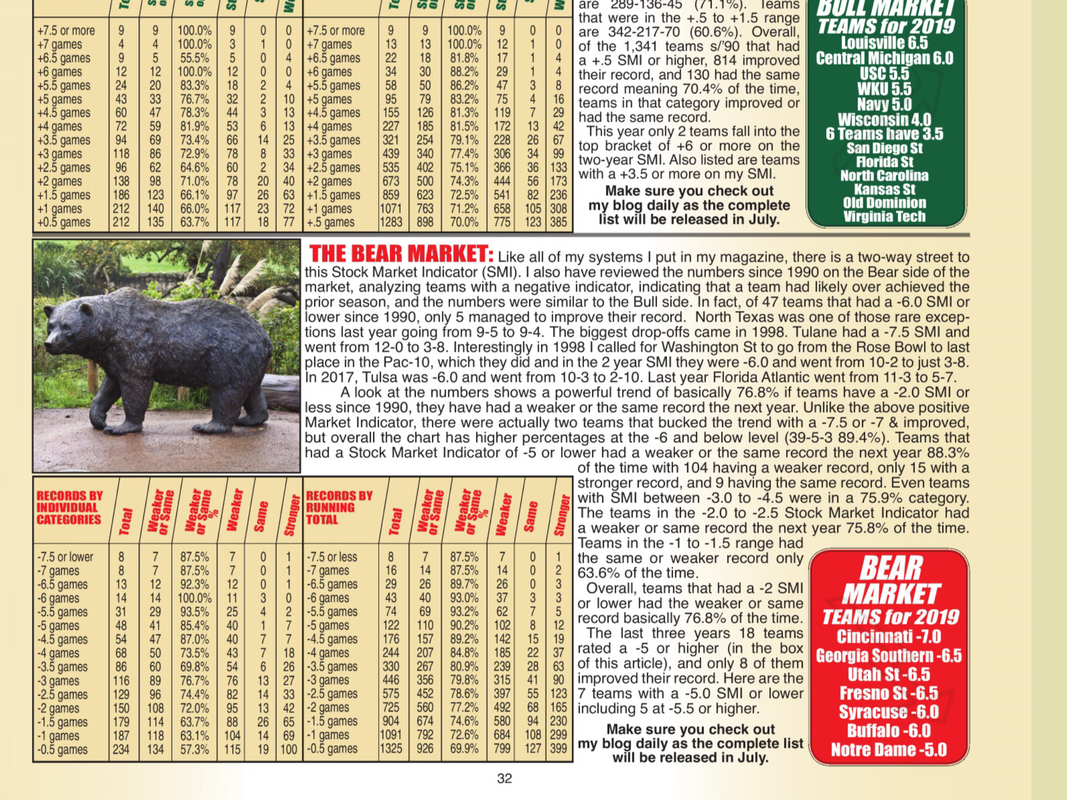 220F180A-5CE0-444A-A742-4EC27D76191F