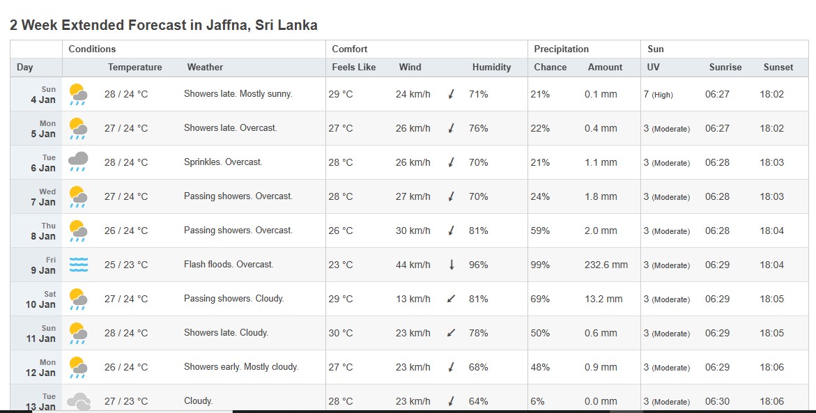 weather-09-10.jpg