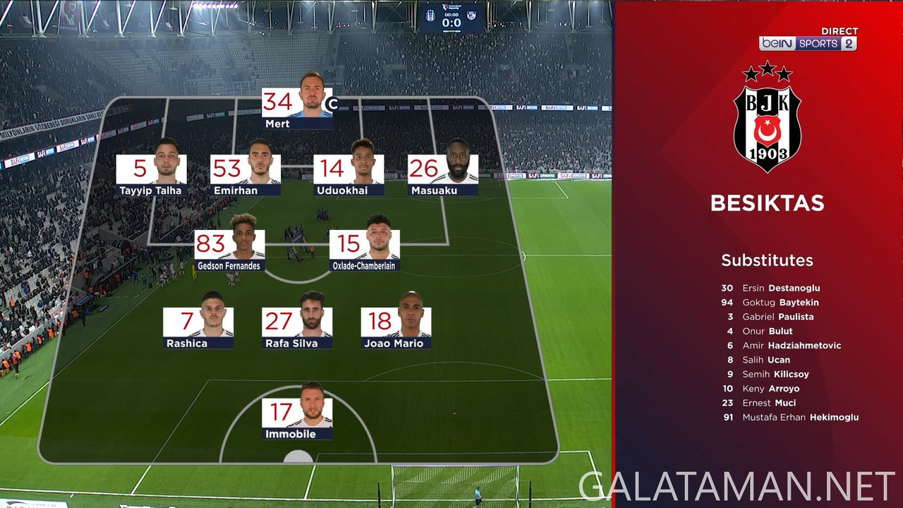 [Image: 20250310-BJK-GAZ-TSL-F-FR-1080-mkv-snaps...52-023.jpg]