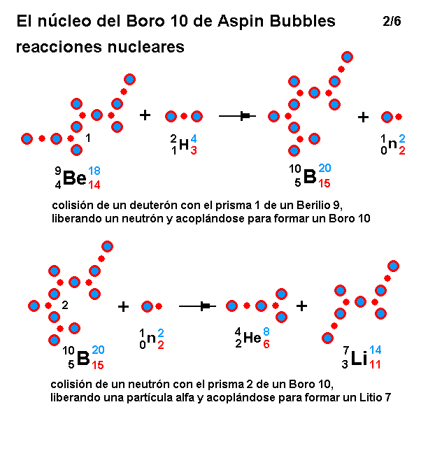 La mecánica de "Aspin Bubbles" - Página 3 Boro-10-de-Aspin-Bubbles-2