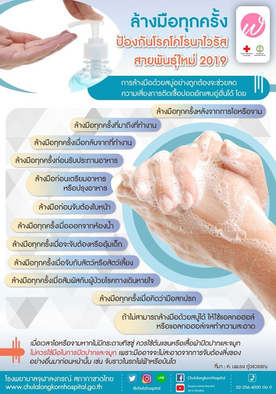 แนะนำการล้างมือด้วยสบู่ ช่วยลดความเสี่ยงการติดเชื้อปอดอักเสบอู่ฮั่นได้
