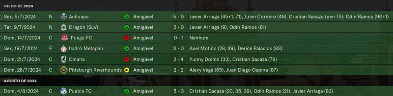 amigaveis.png