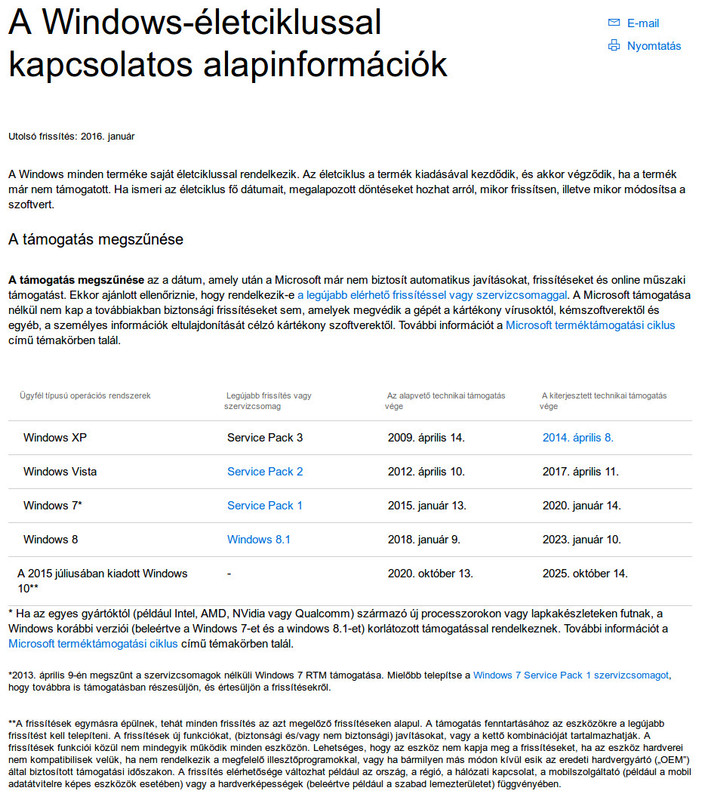 A Windows-életciklussal kapcsolatos alapinformációk_01 - életciklus