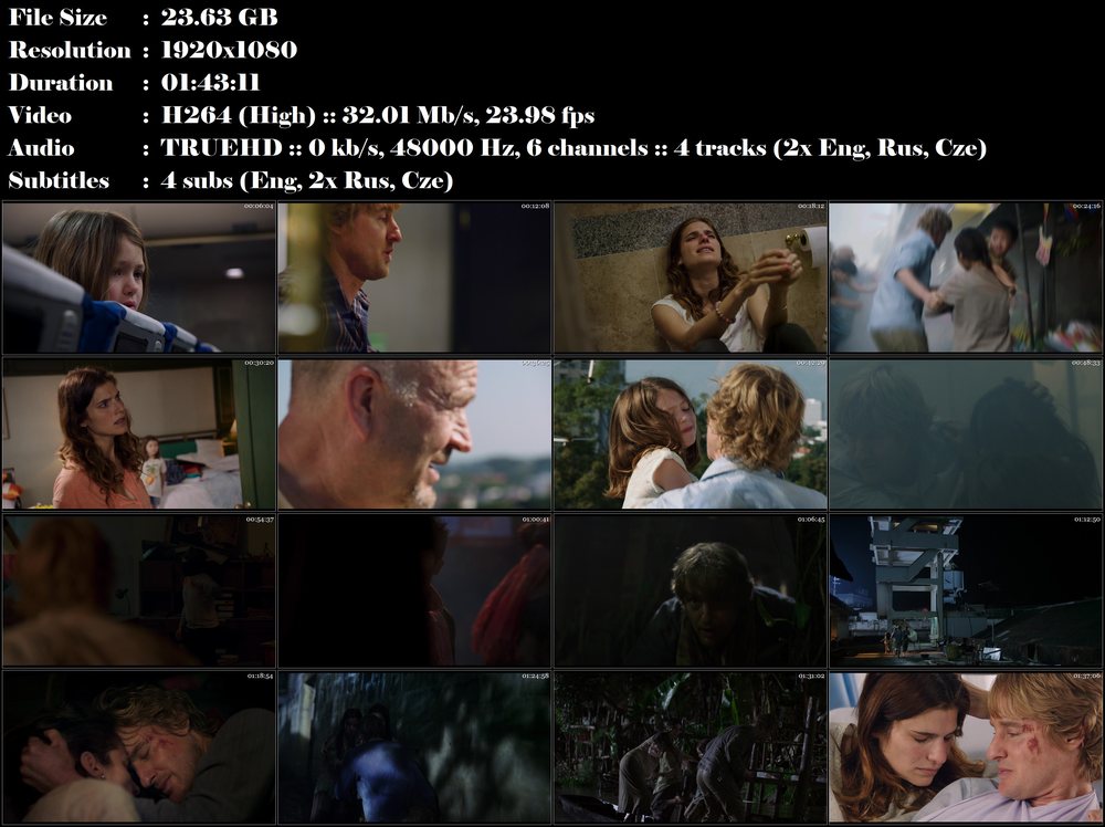 Re: Převrat / No Escape (2015)