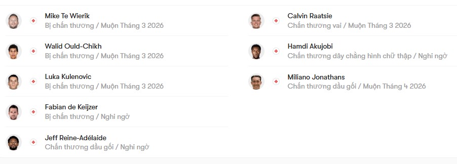 luc luong Heracles Almelo vs SBV Excelsior