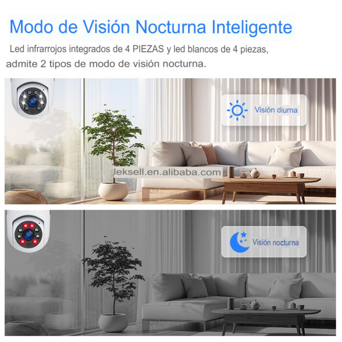 Cámara de seguridad WiFi de doble lente para zócalo.