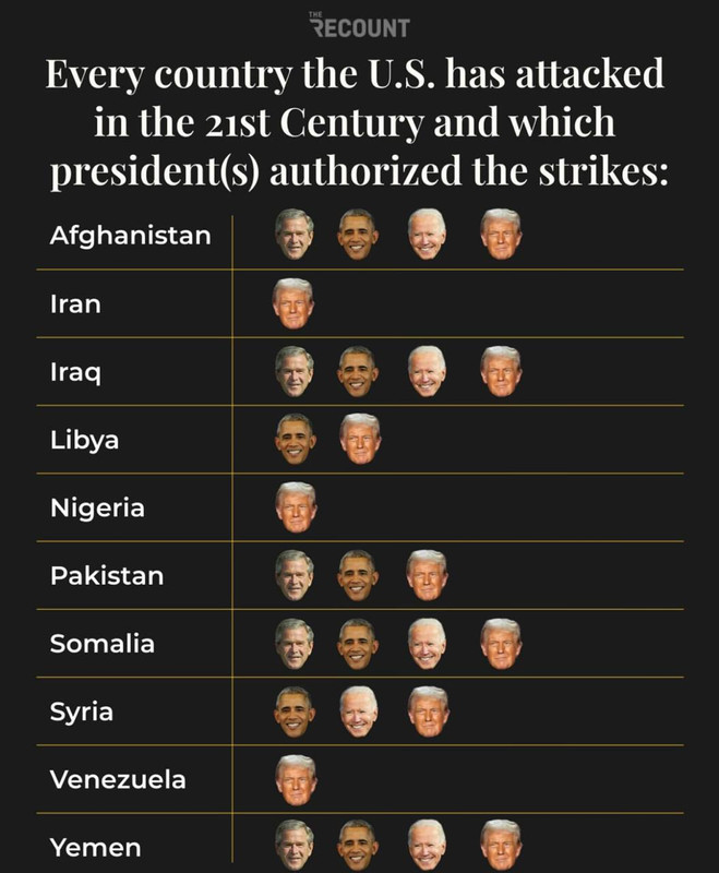 photo 4983642689370786816 y