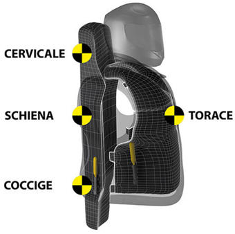 inafferrabile imperdonabile capi di abbigliamento zainetti con airbag moto  - agingtheafricanlion.org