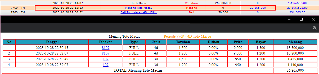 Bukti JP togel hari ini