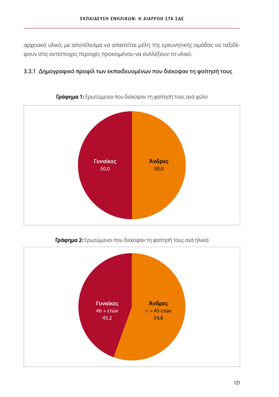 6855_ΚΑΝΕΠ ΒΙΒΛΙΟ-1_page-0121