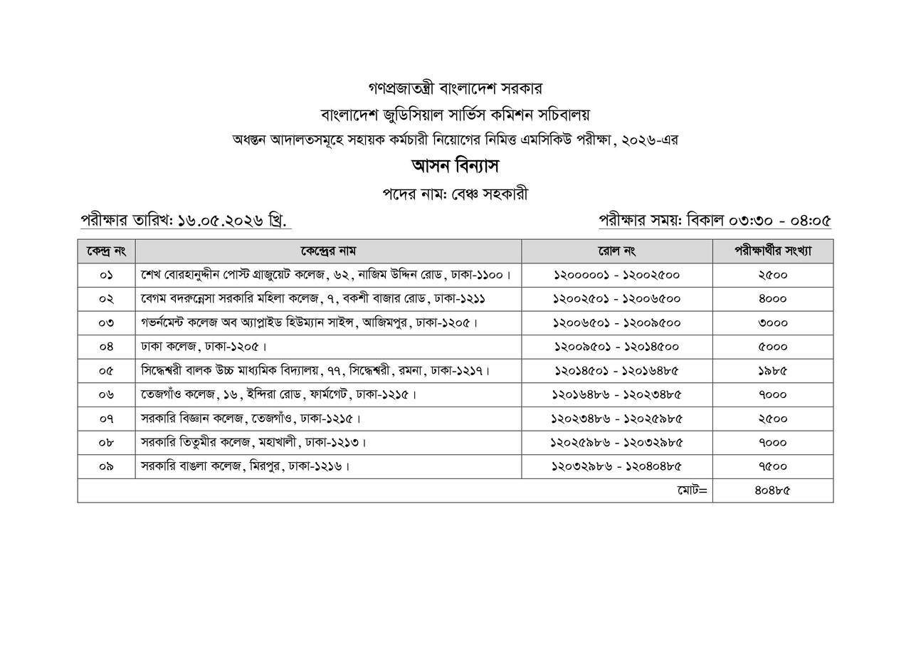 Bench-Assistant-MCQ-Exam-Seat-Plan-2026-PDF-1