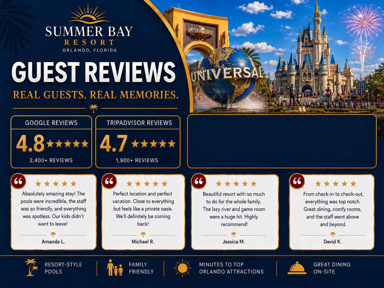 Summer Bay Orlando guest reviews