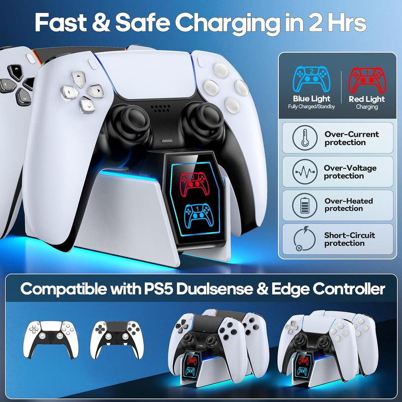 Base de Carga 1A para Control de PS5